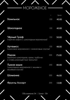 Кафе Anre (бывшее Veranda) в Харькове 15