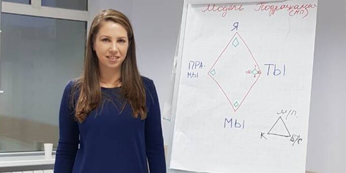 Психолог Ольга Мирра