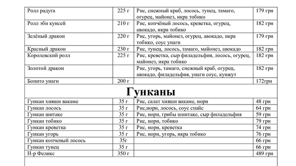 Меню службы доставки «Японика» 4