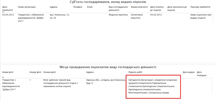 Стоматологический центр в Одессе Your dent. Скидка на услуги.
